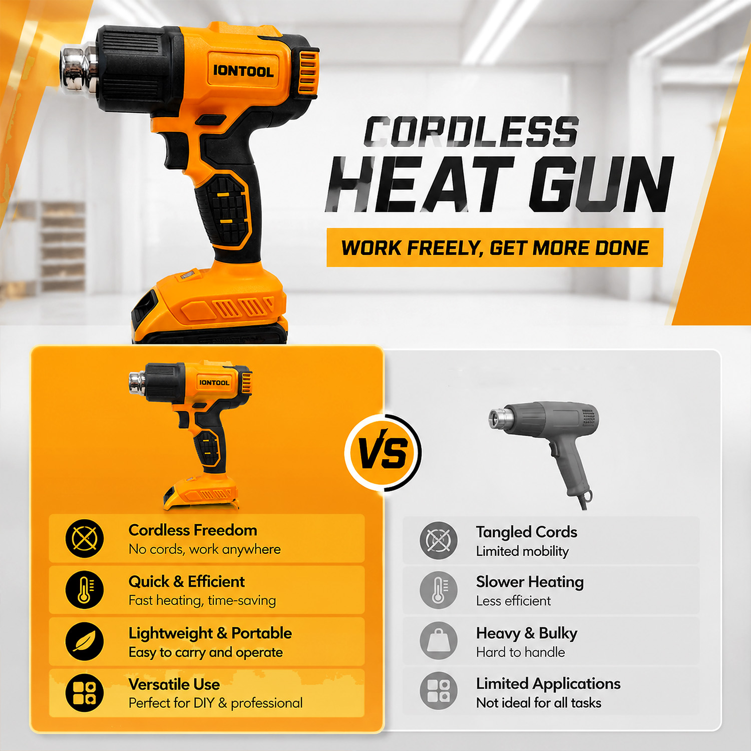 IONTOOL Yellow Cordless Heat G - Cordless Heat Gun For Shrink Tubing recension och pris