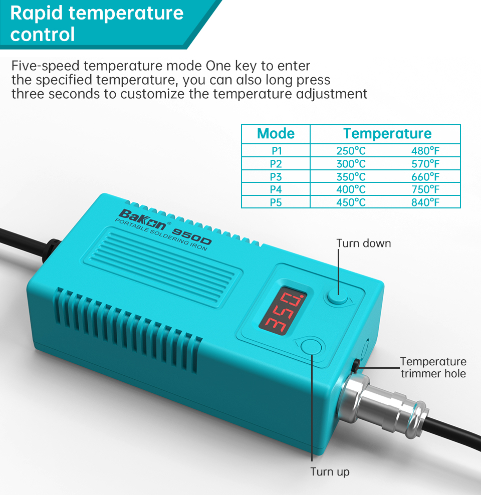 Bakon BK950D Soldering Station - Digital Soldering Station T12 recension och pris
